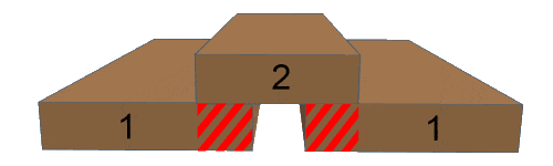 British Larch Rainscreen cladding